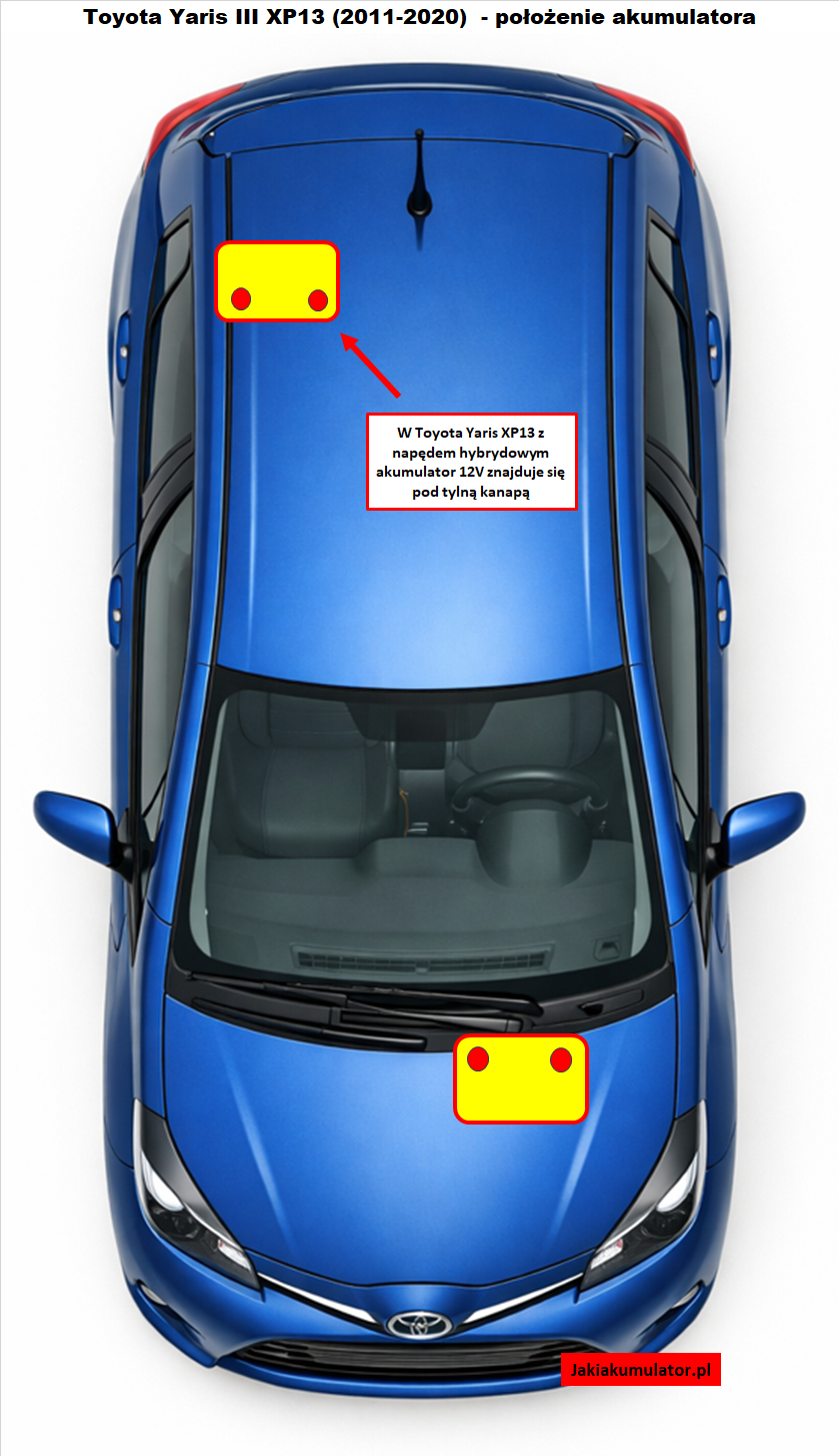 Akumulator w Toyota Yaris III